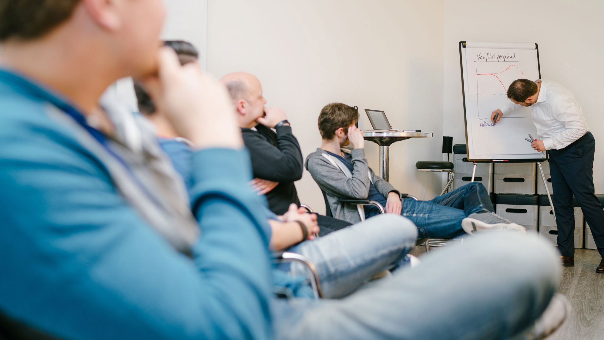 Telefontraining bei Stein